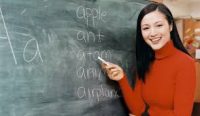 Giáo viên sinh viên dạy kèm tiếng anh