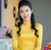 Giáo viên dạy kèm tại nhà
