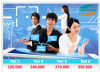 Viettel internet cap quang